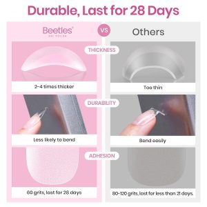 Beetles Medium Almond Nail