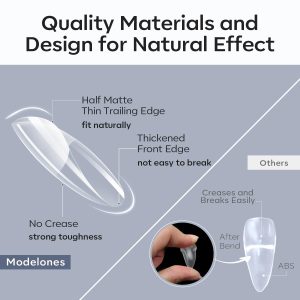 Modelones Medium Round Oval Fake Nail