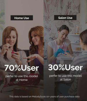 Pen-Shaped Portable USB Nail